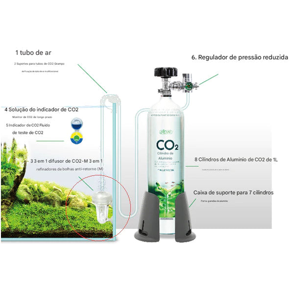 ISTA DIFFUSOR CO2 3 EM1 COMPACT V GR